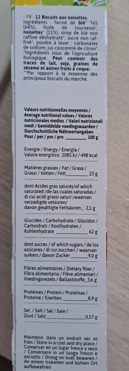 Allergens