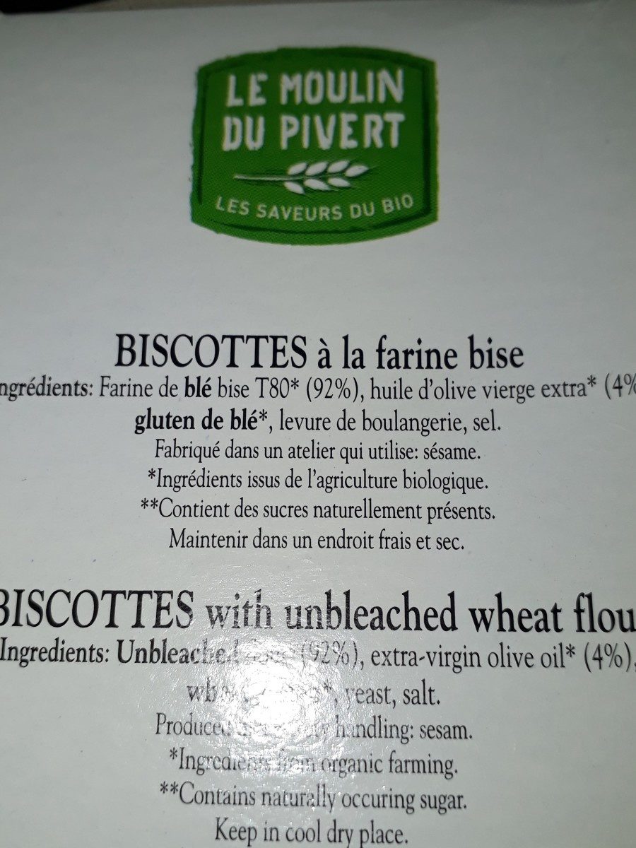 Additives
