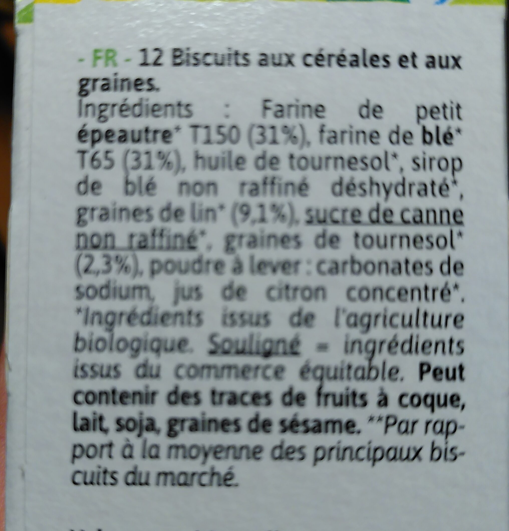 Additives