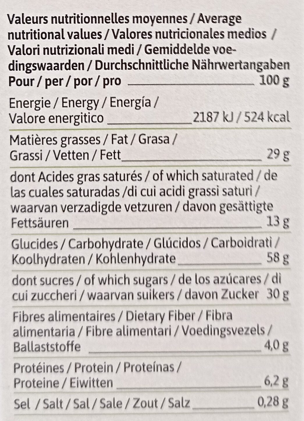 Allergens