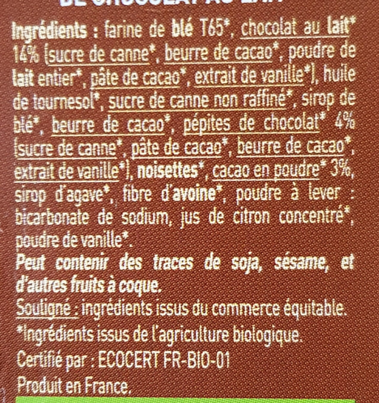 Additives