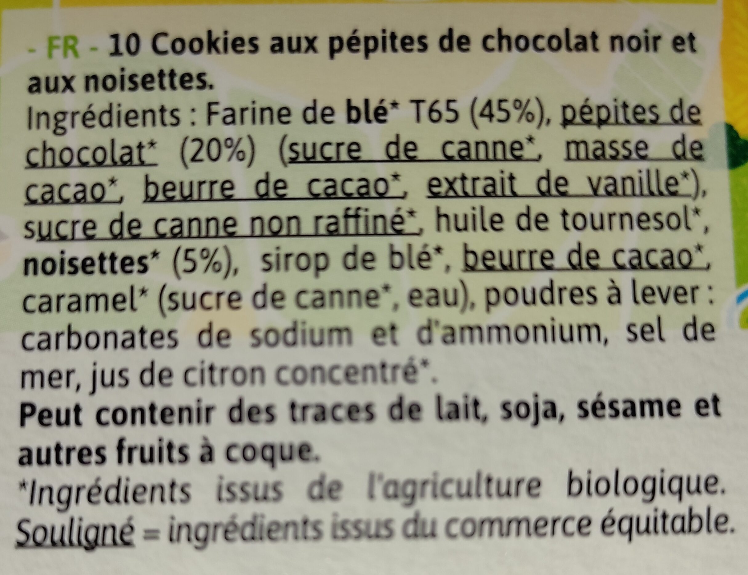 Additives