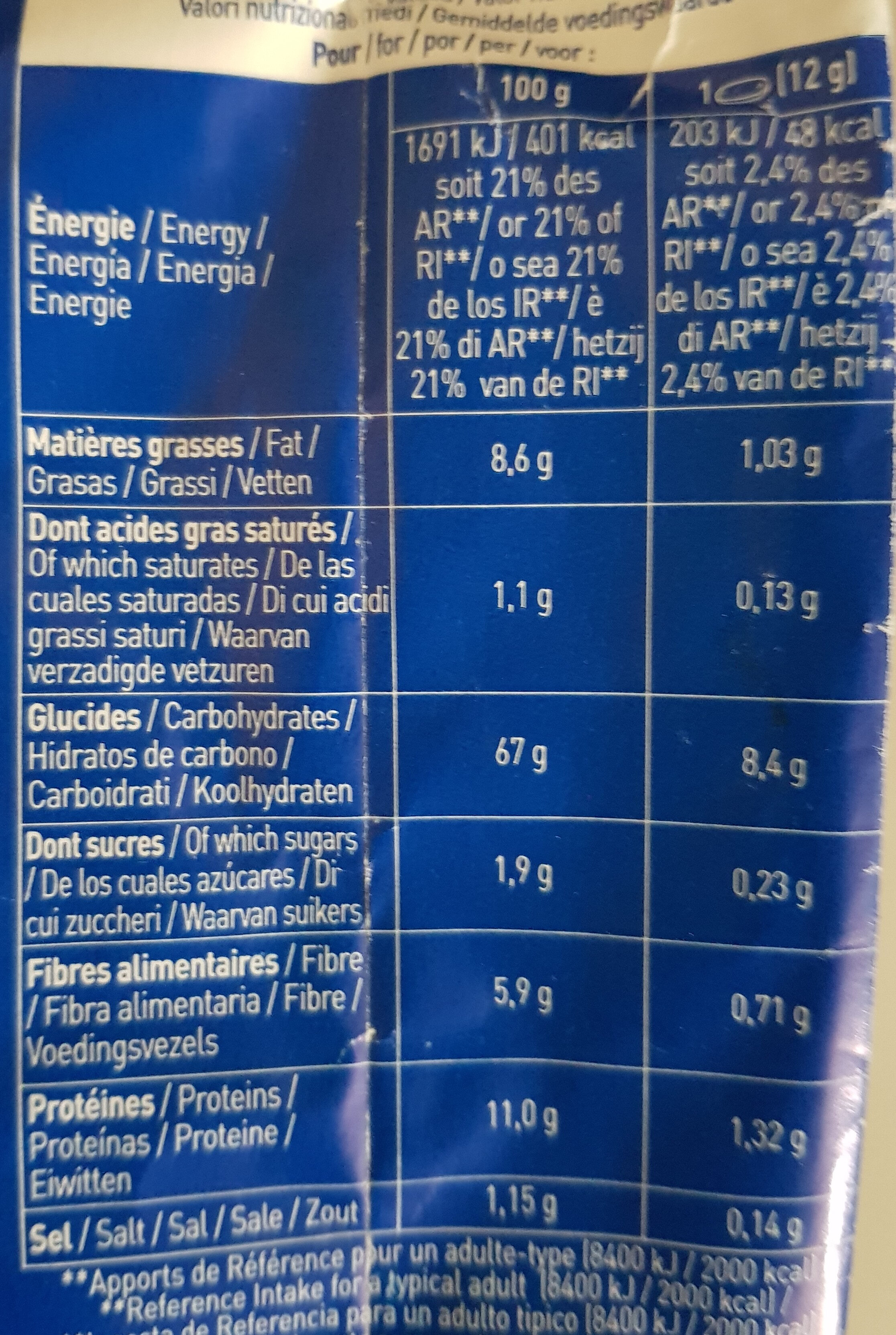 Allergens