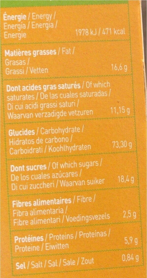 Allergens