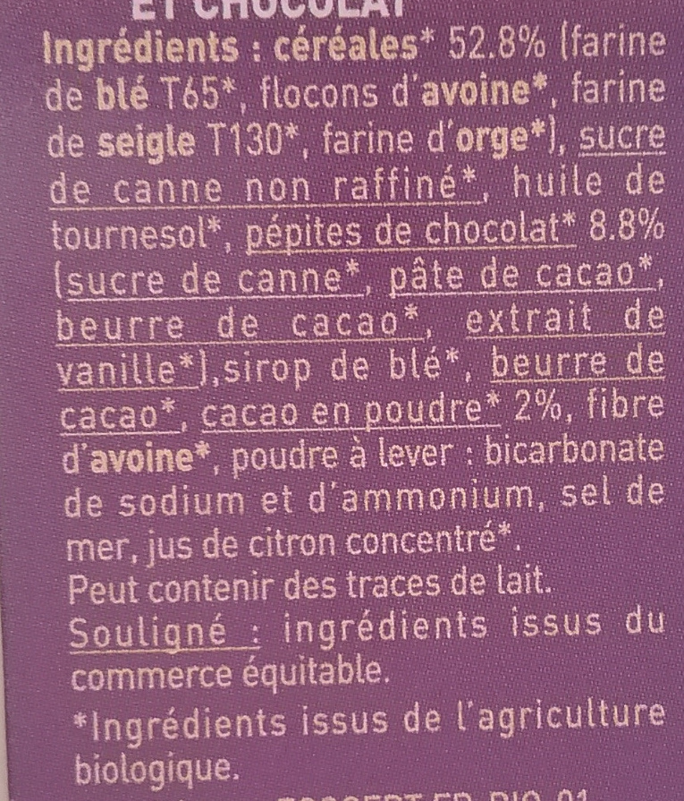 Additives