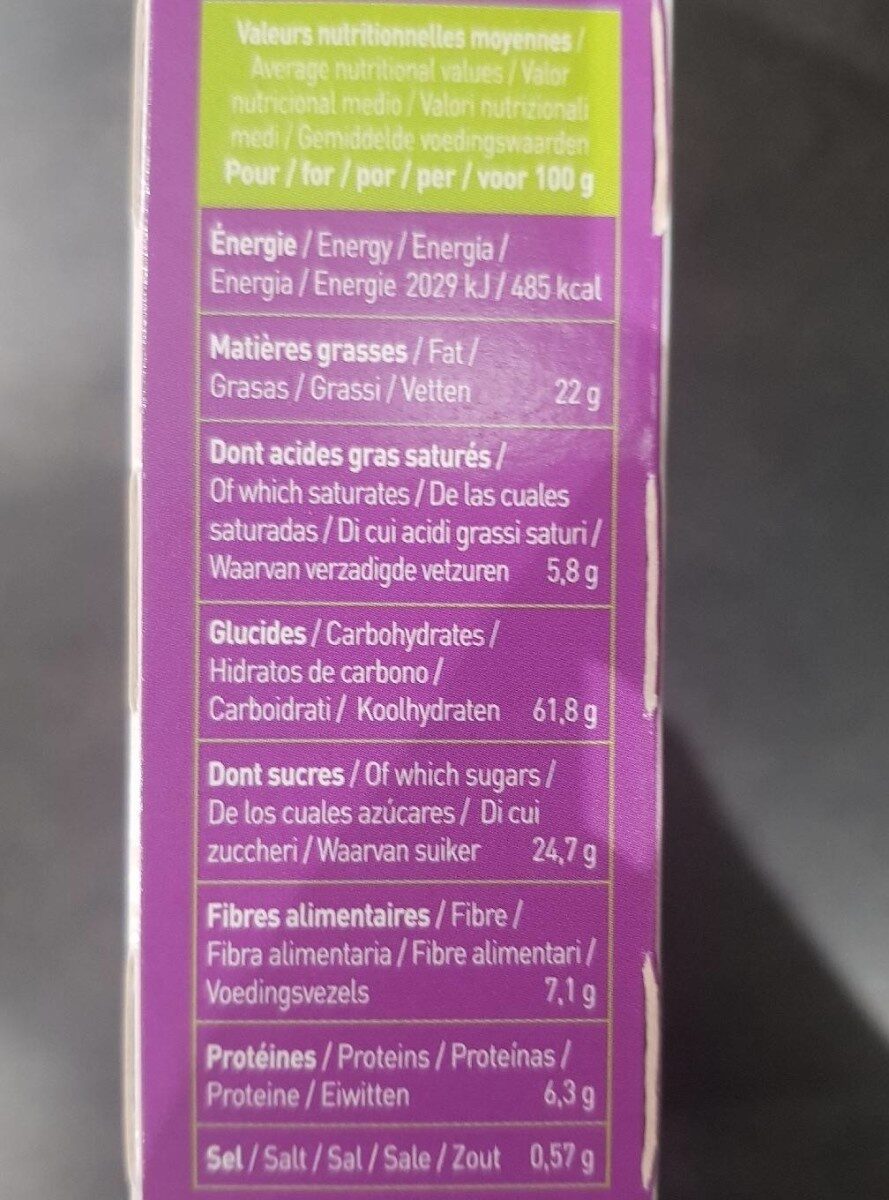 Allergens