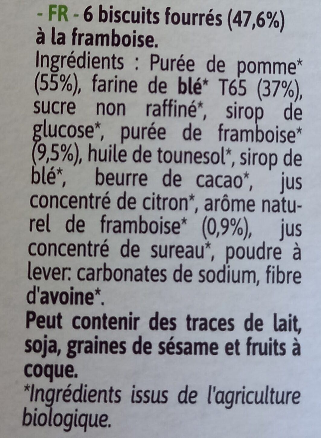Additives