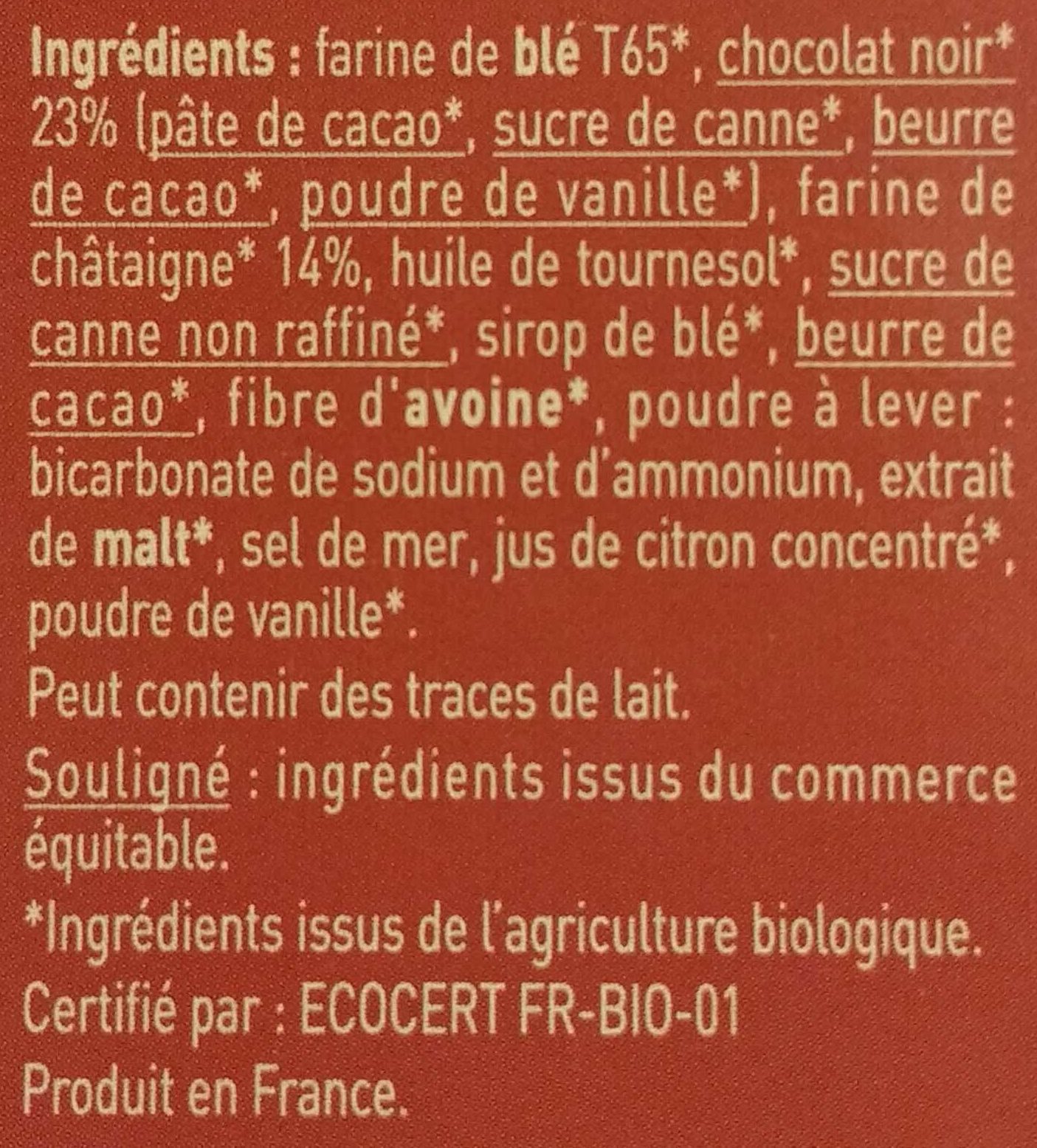Additives