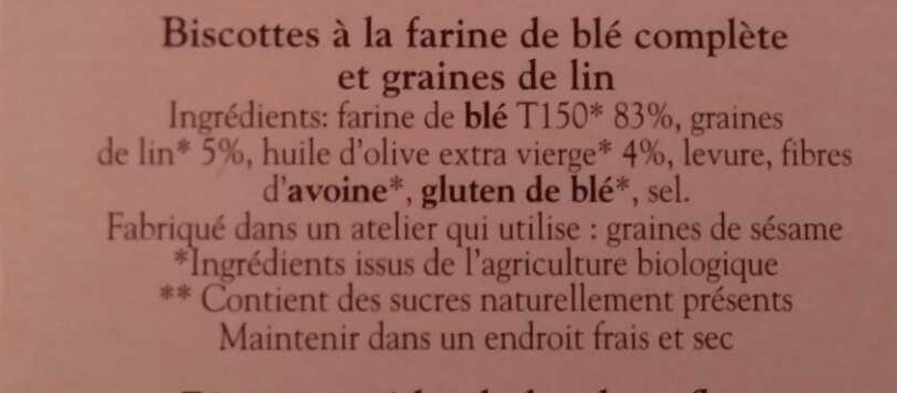 Additives