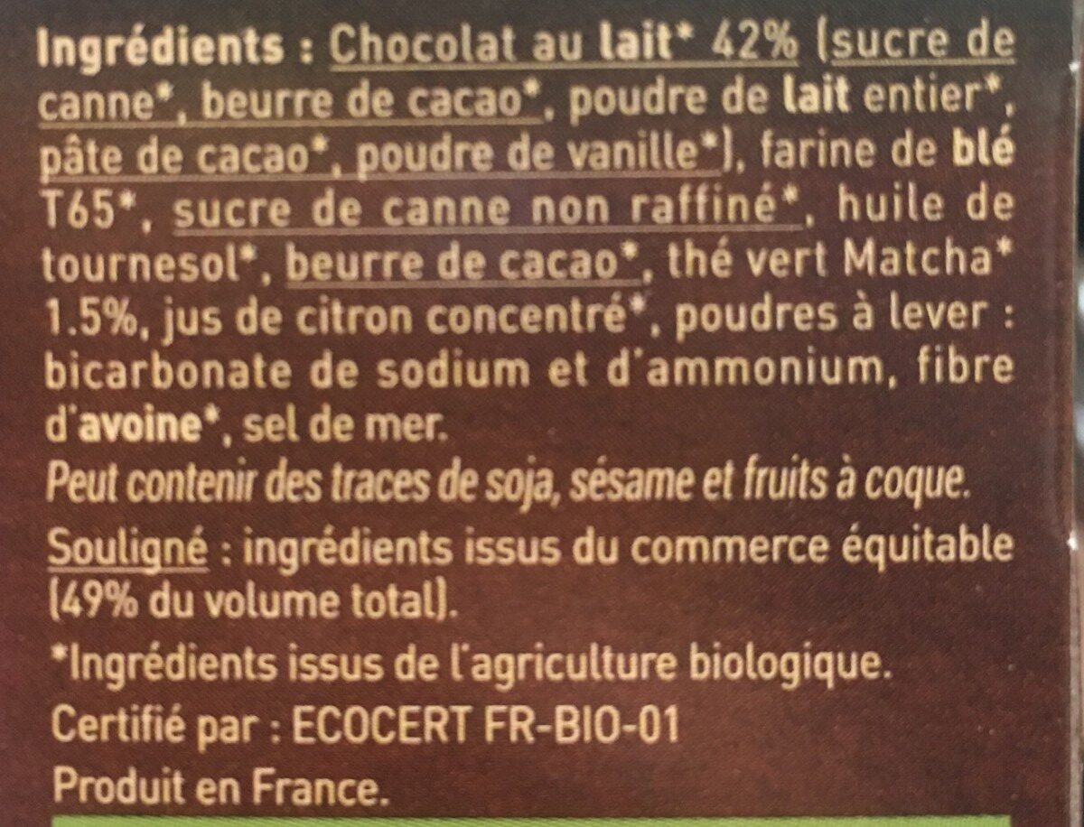 Additives