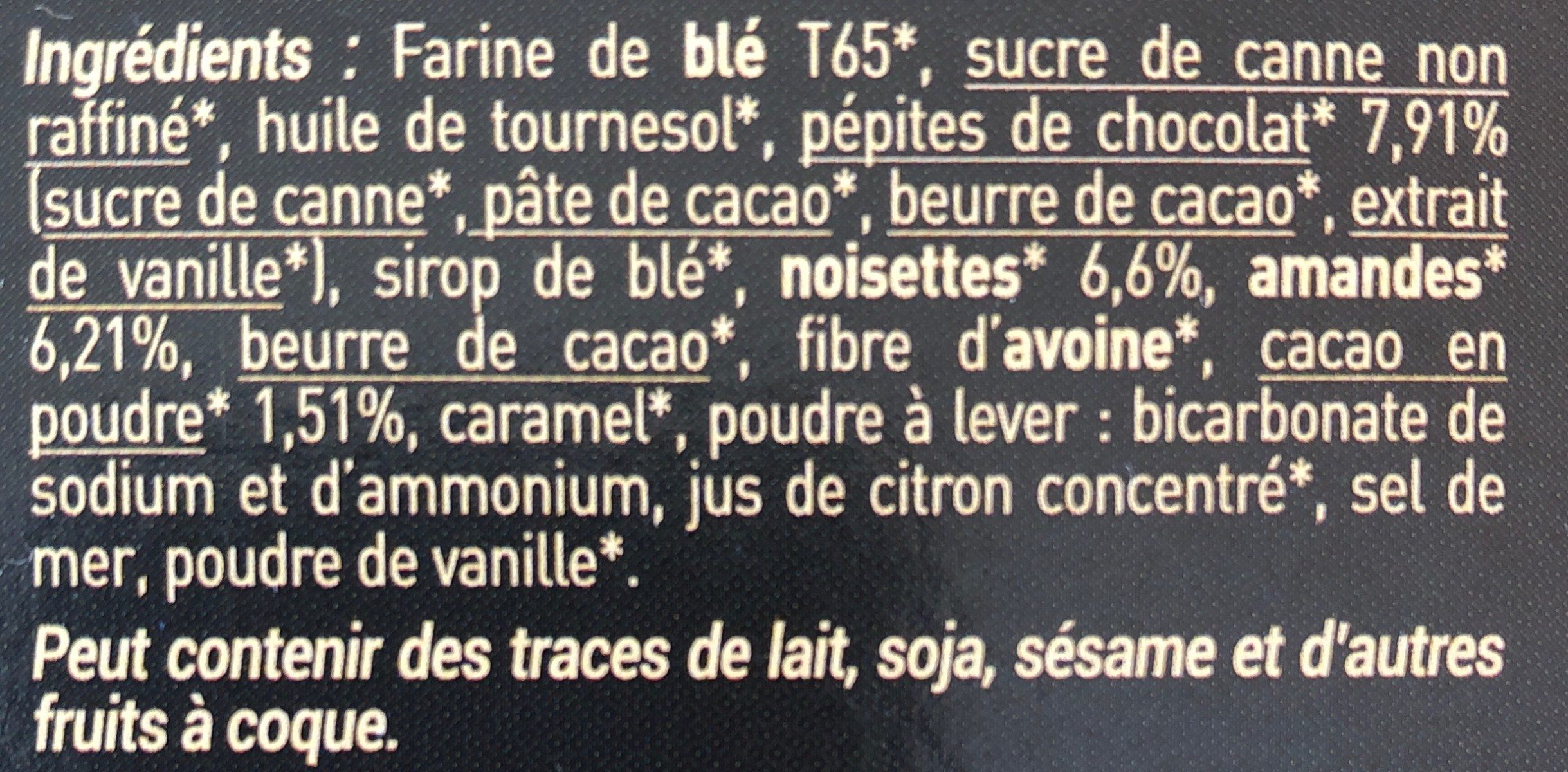 Additives