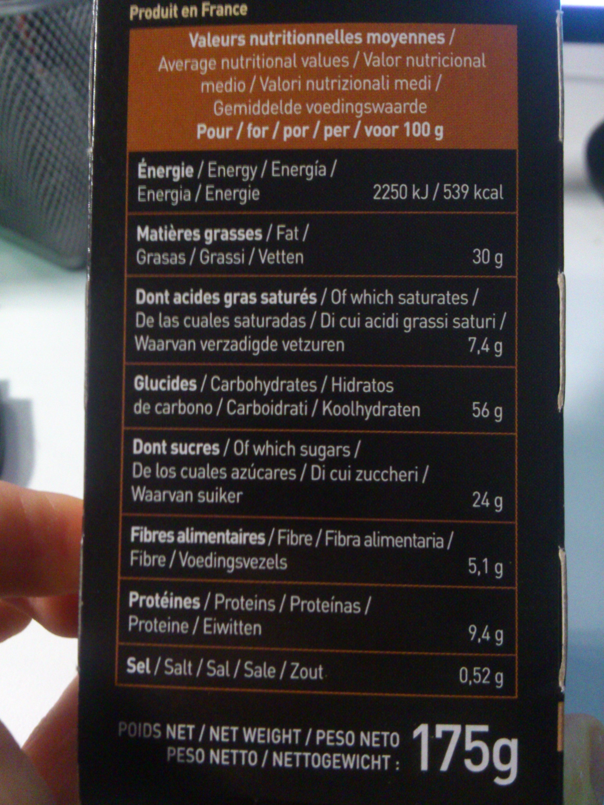 Allergens