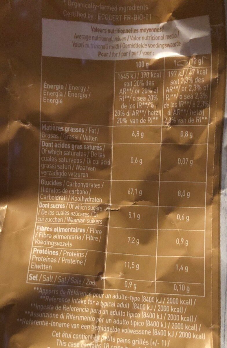 Allergens