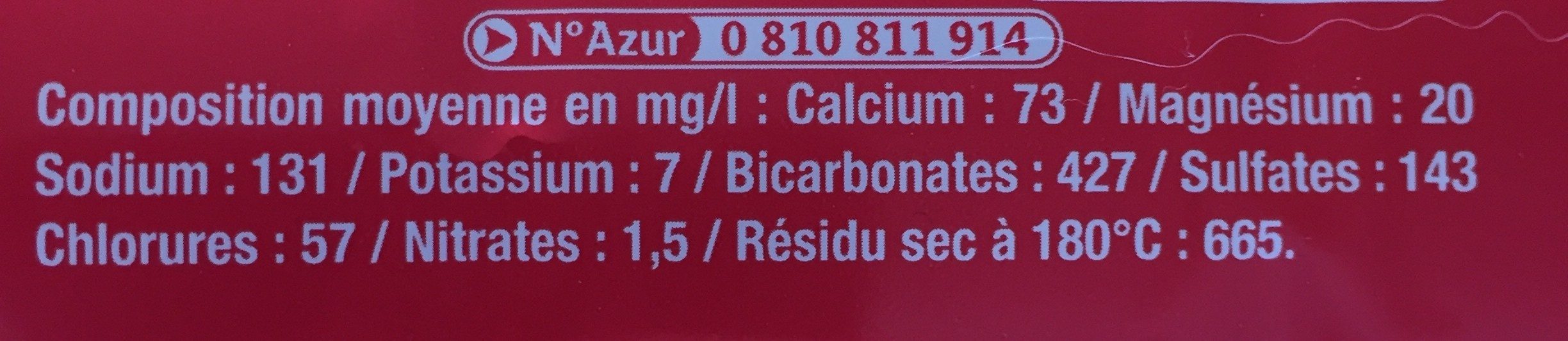 Additives