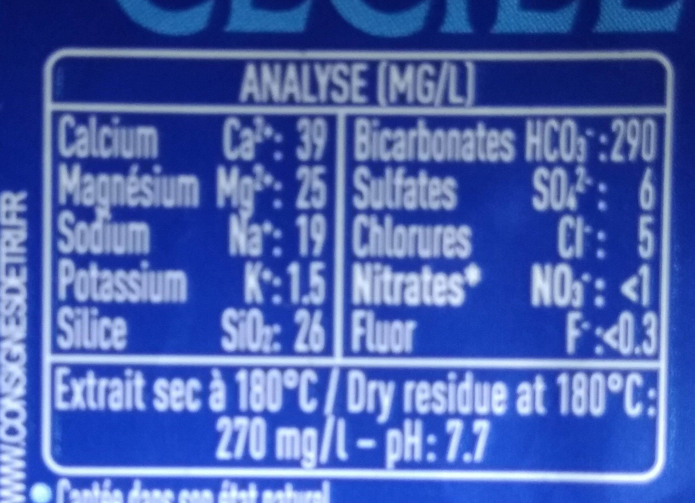 Allergens