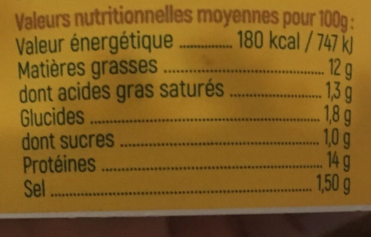 Allergens