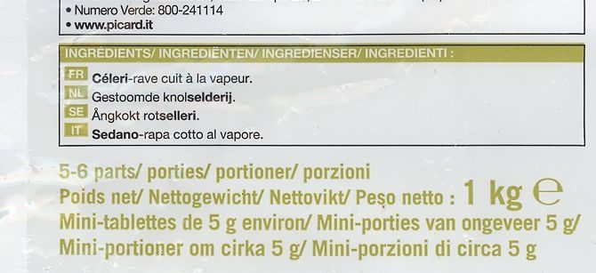 Additives