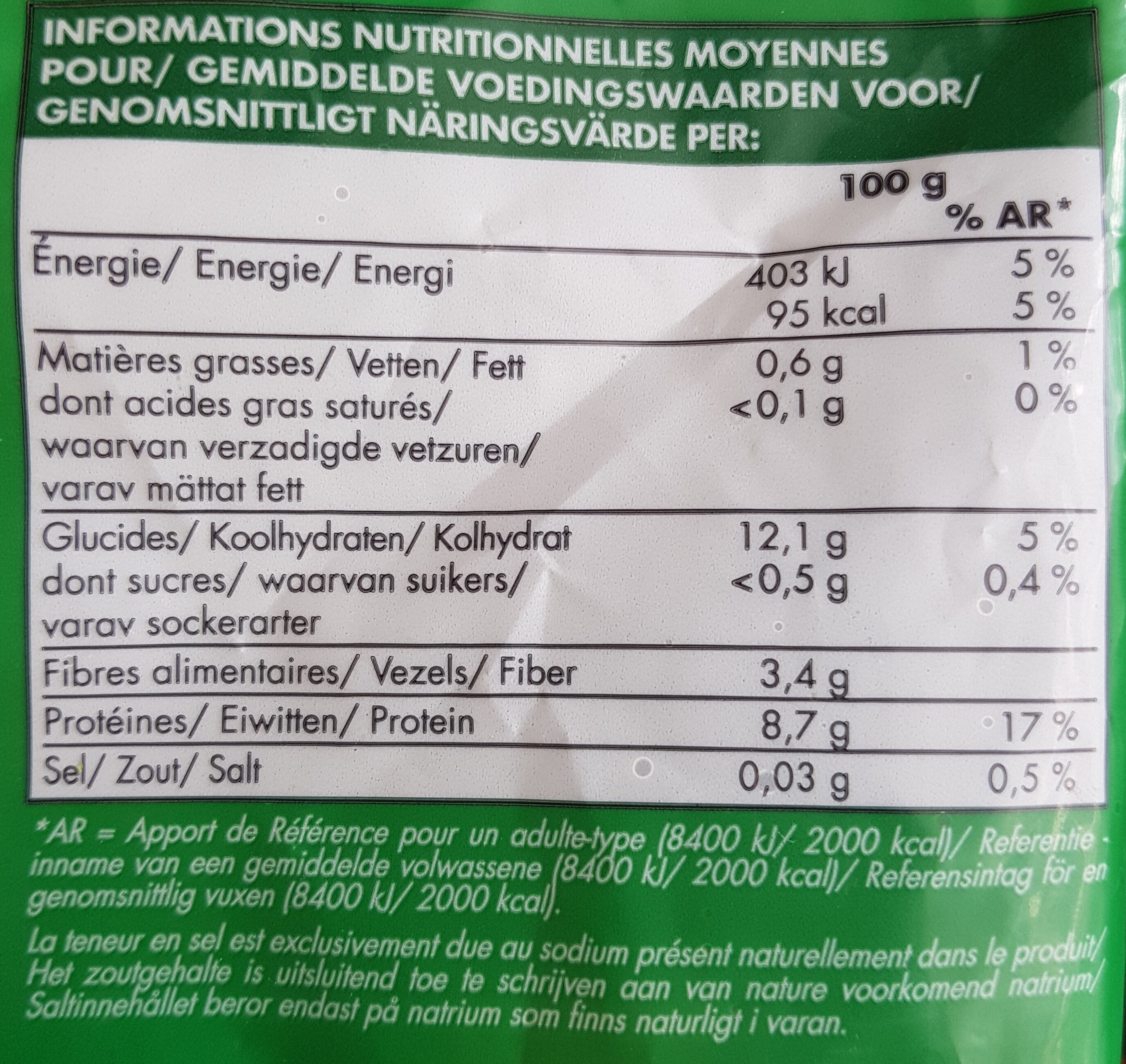 Allergens