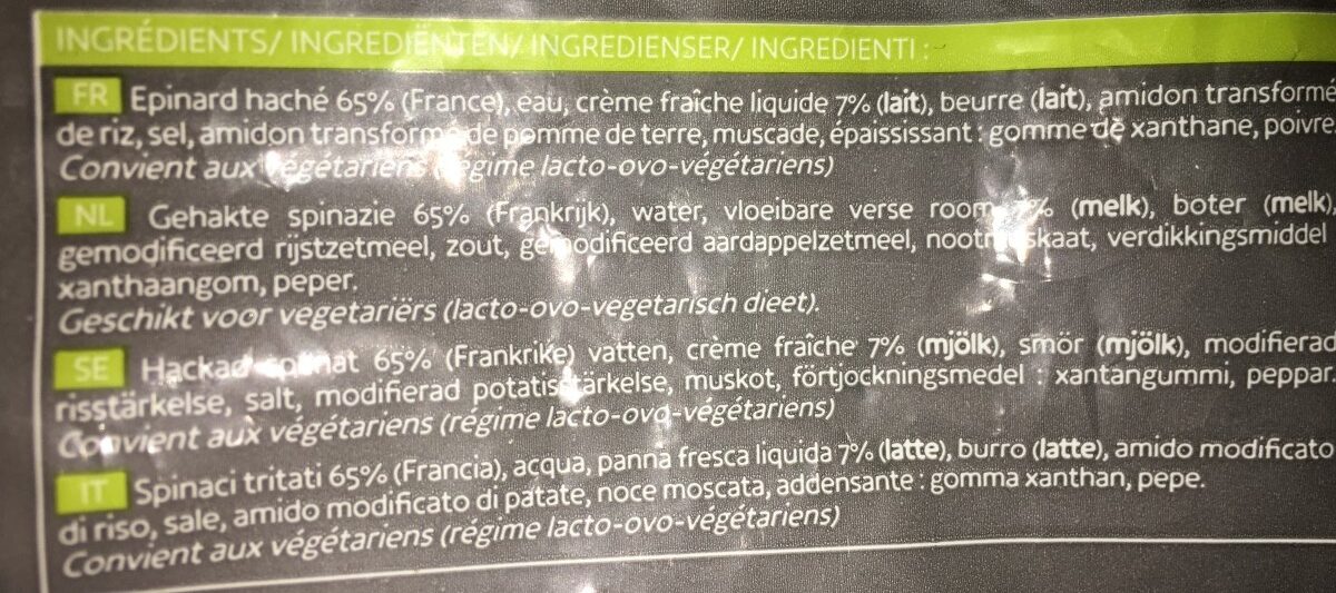 Additives