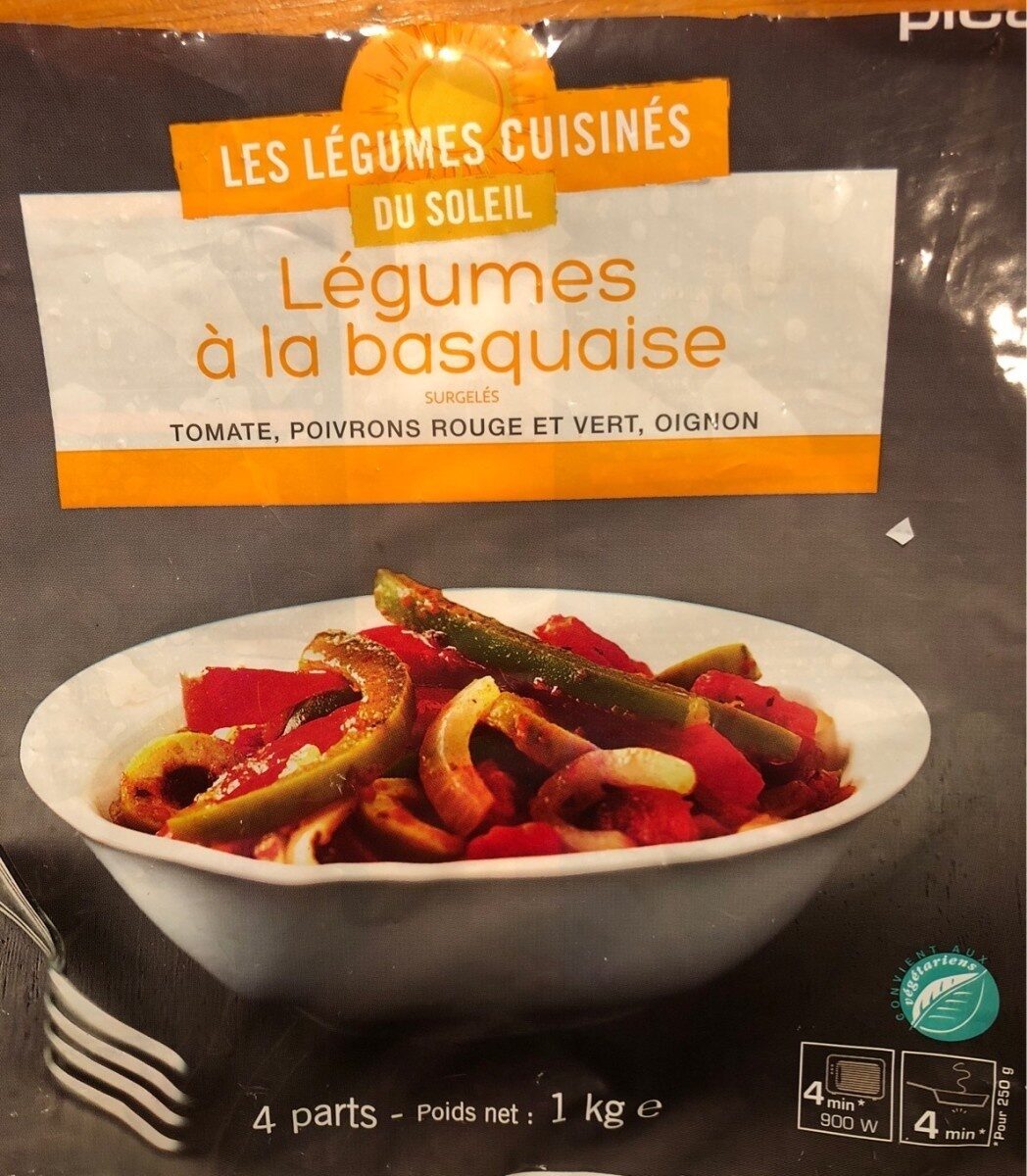 Ingredients