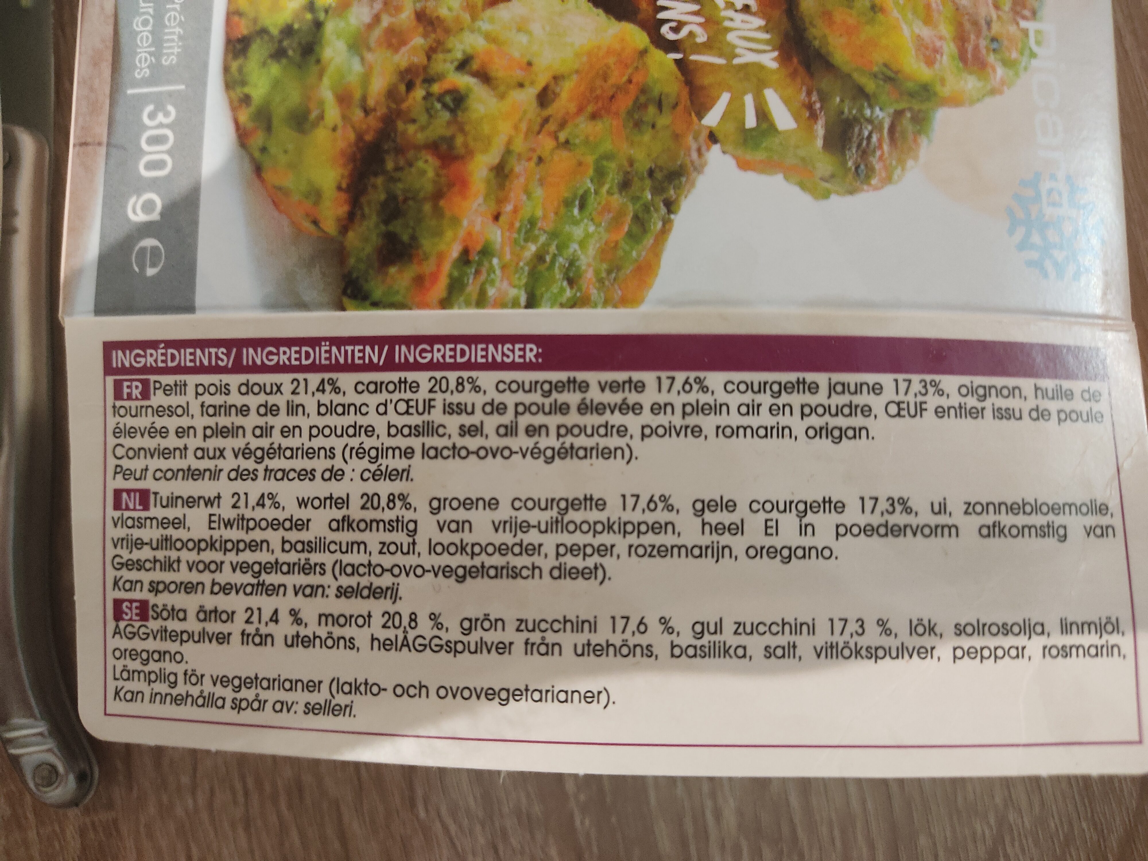 Additives