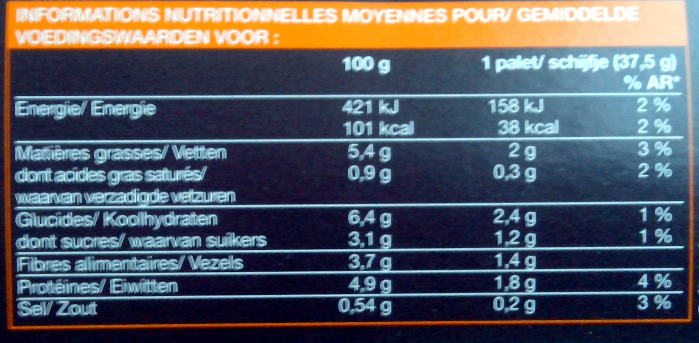 Allergens