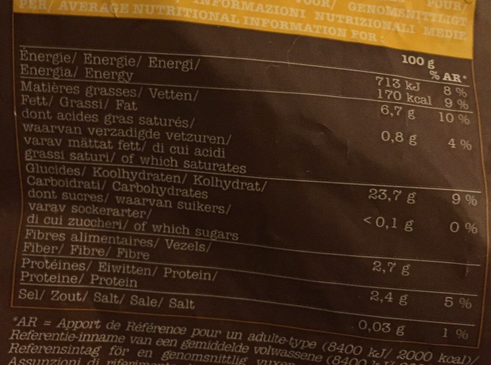 Allergens