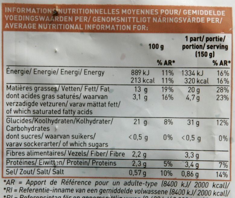 Allergens