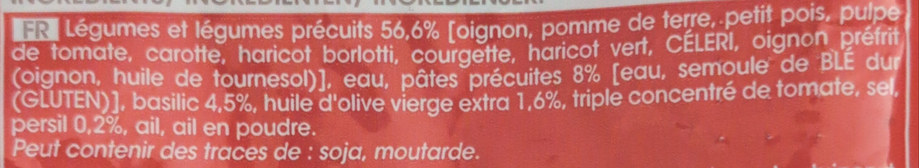 Additives