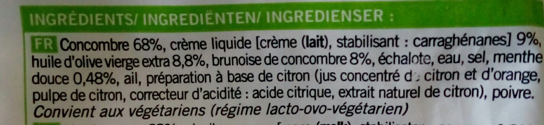 Additives
