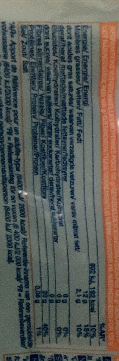 Allergens