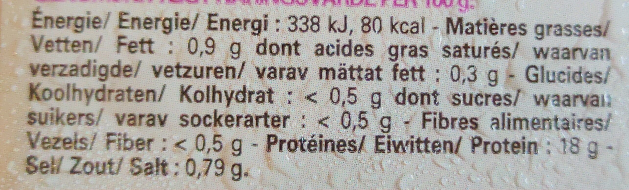 Allergens