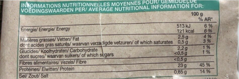 Allergens