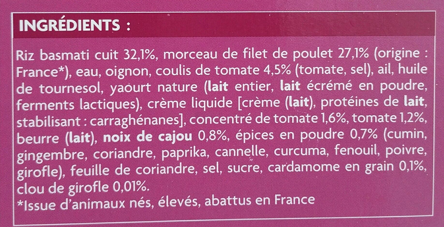 Additives