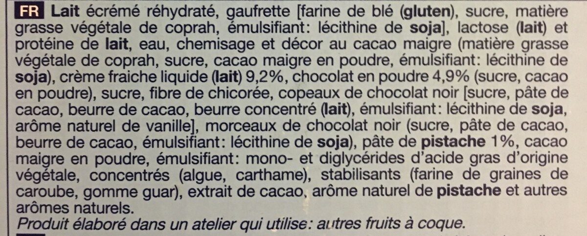 Additives