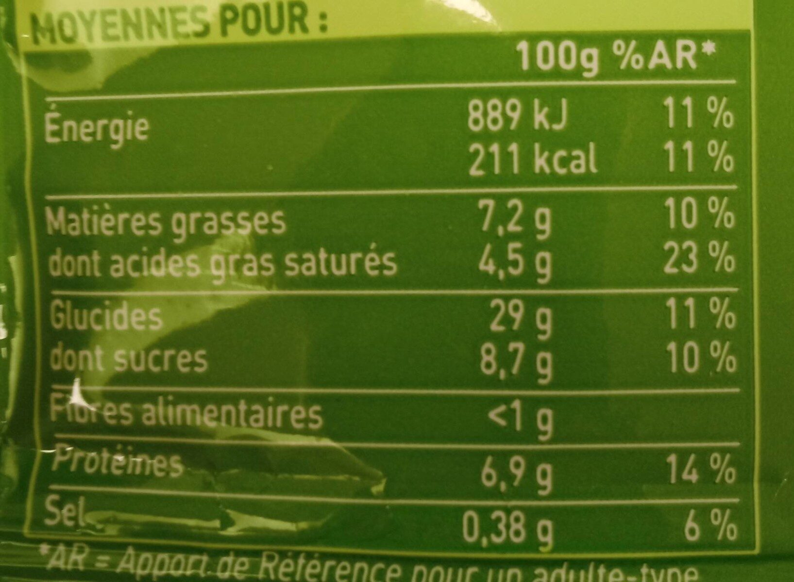 Allergens