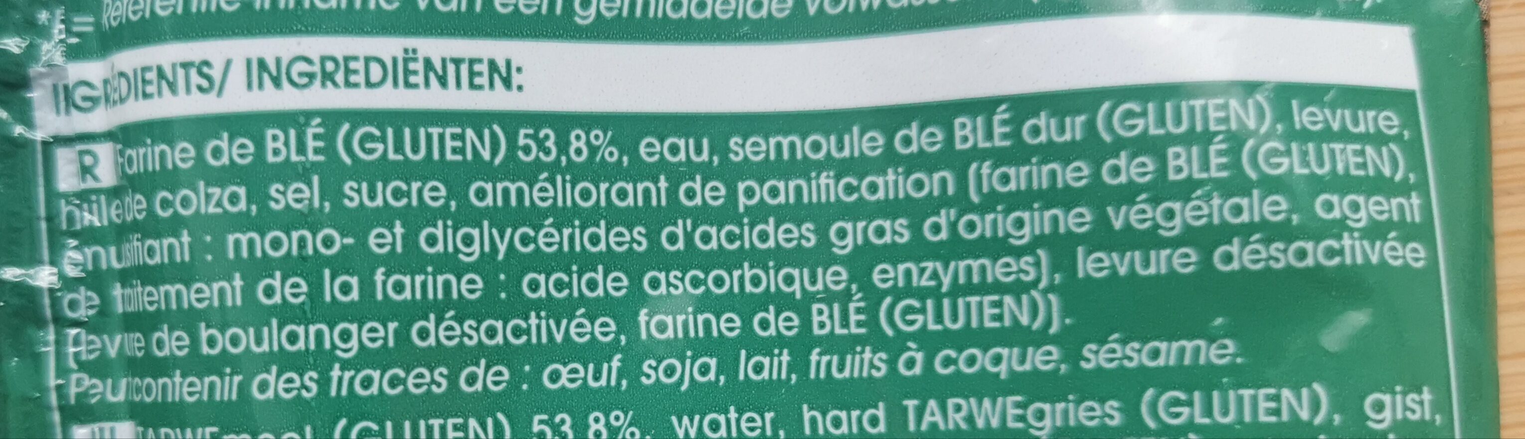 Additives