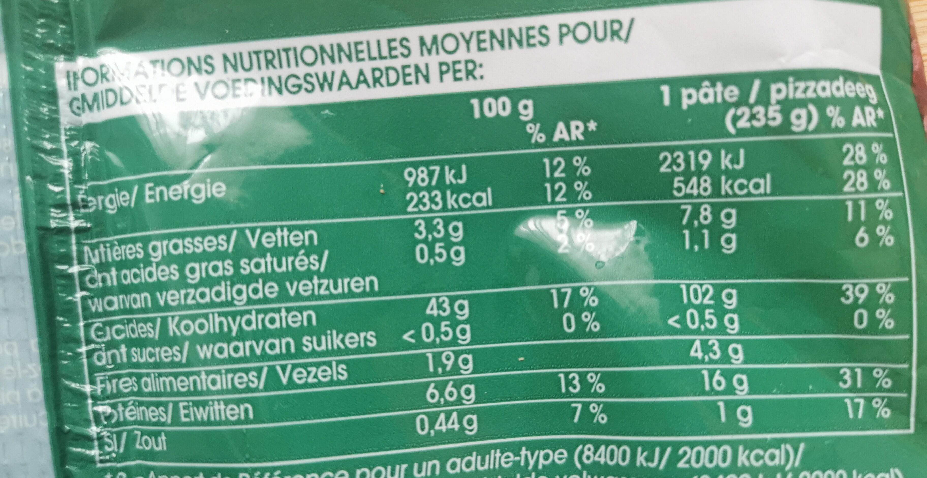 Allergens