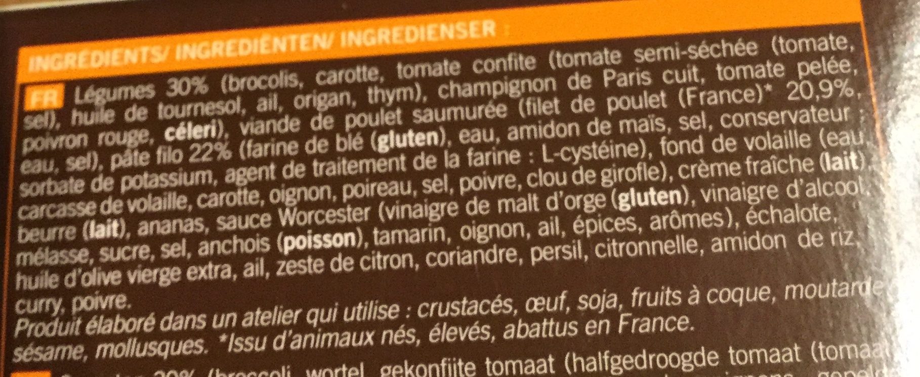 Additives