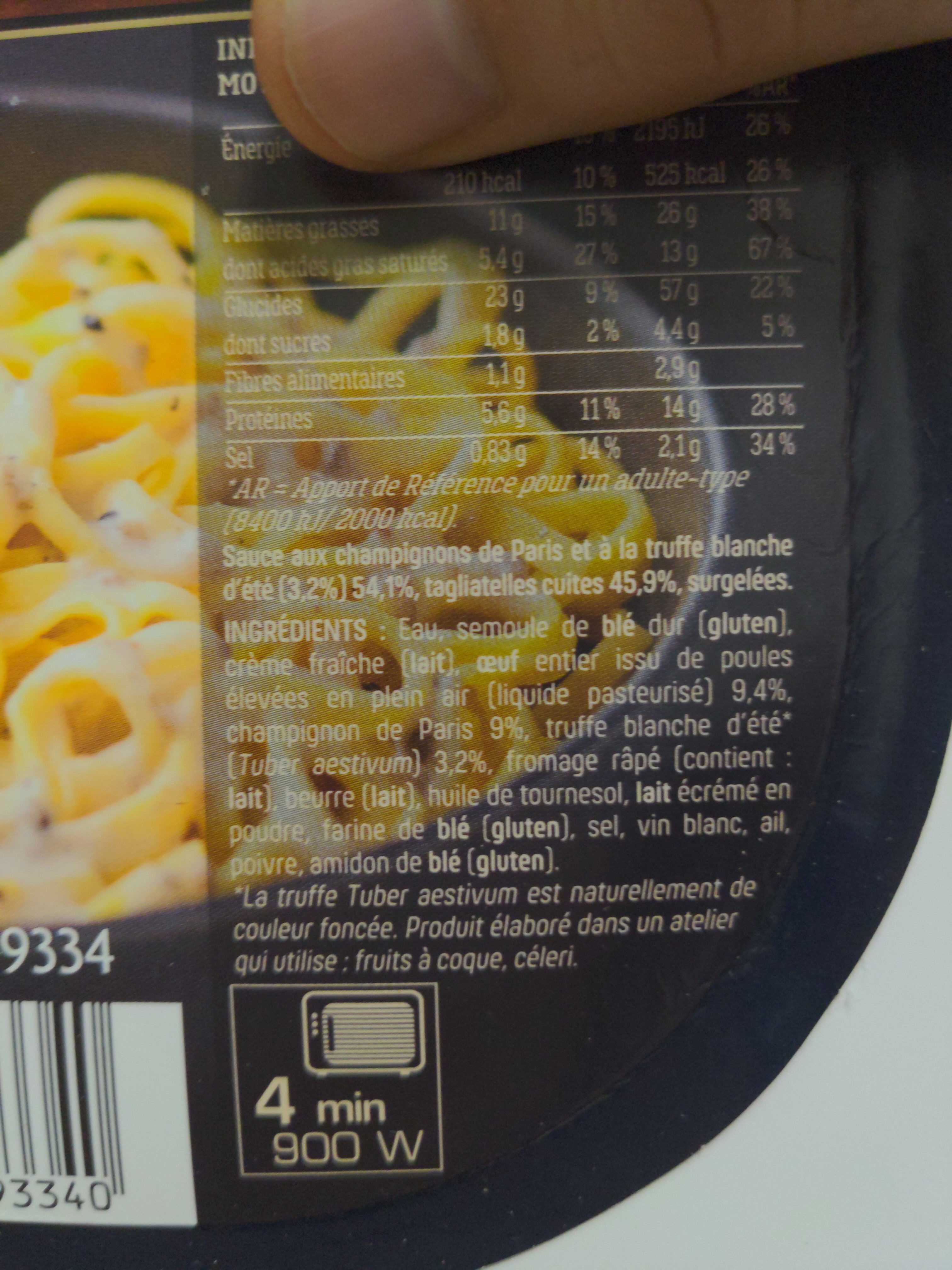 Additives