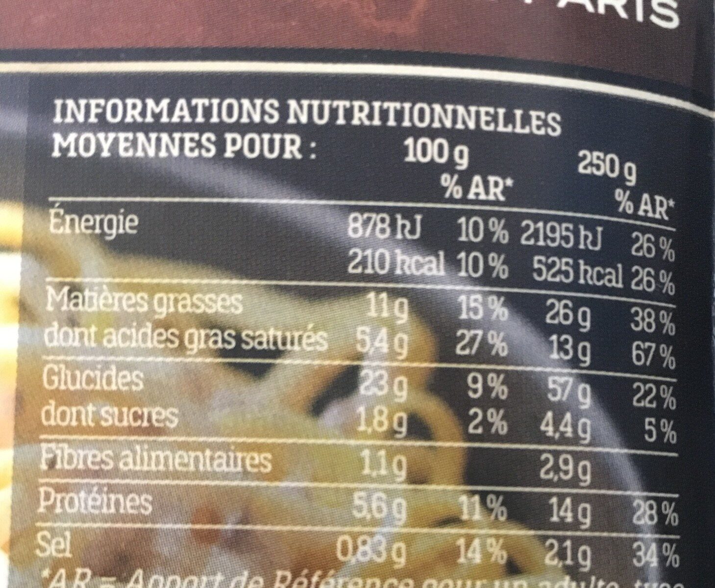 Allergens