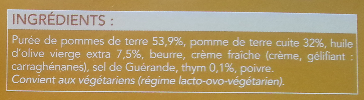 Additives