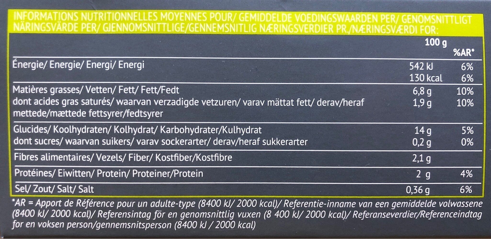 Allergens