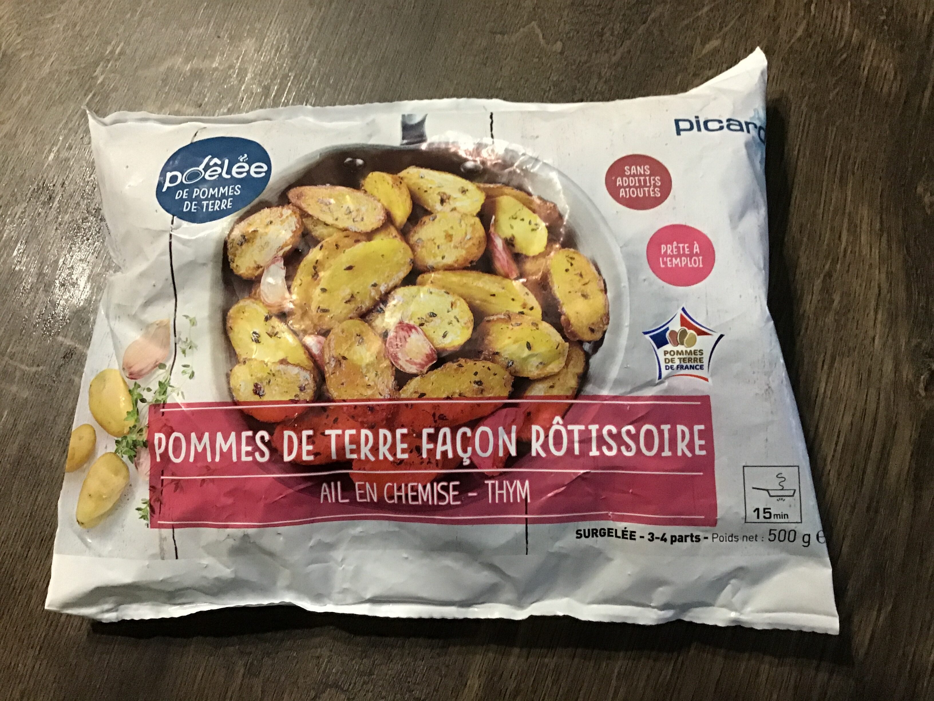 Ingredients