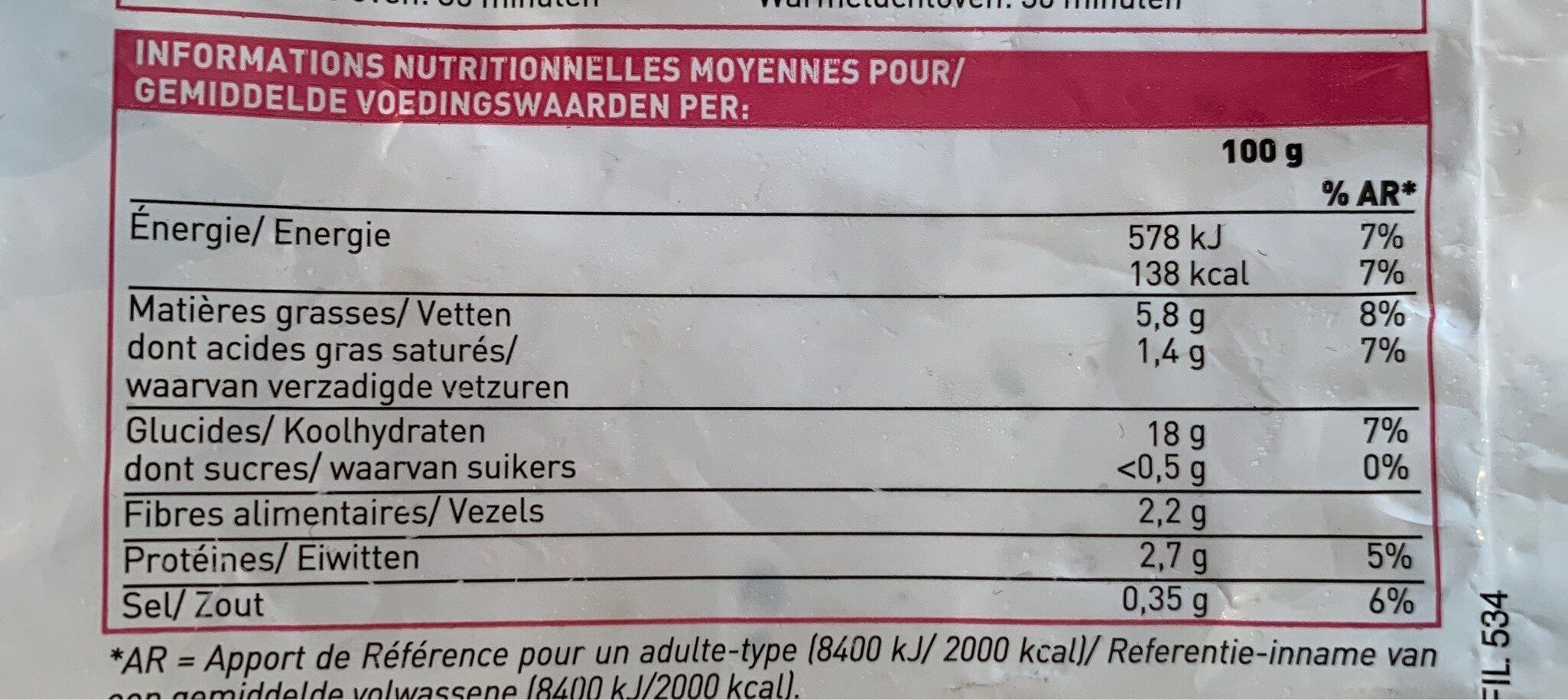 Allergens
