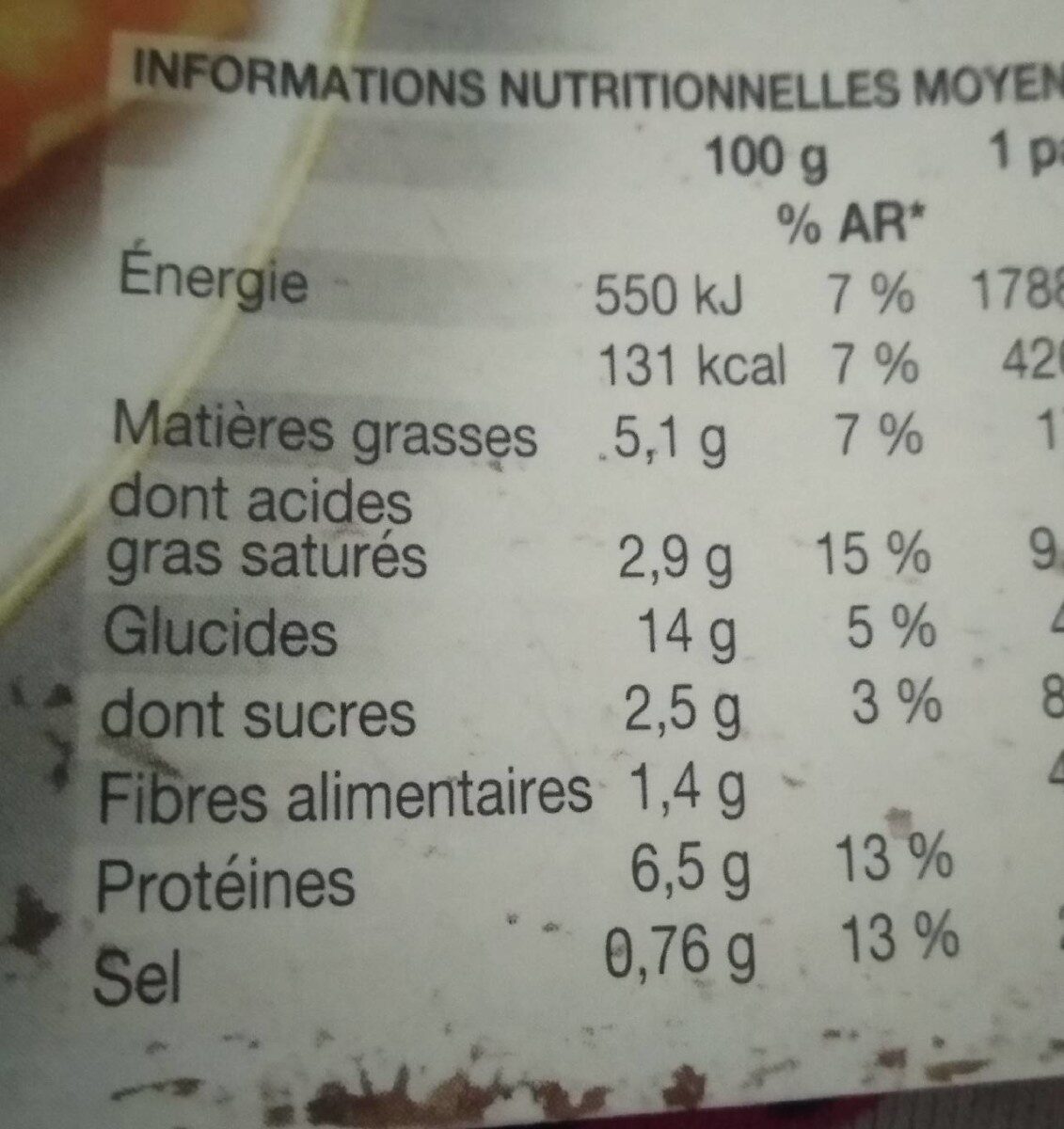 Allergens