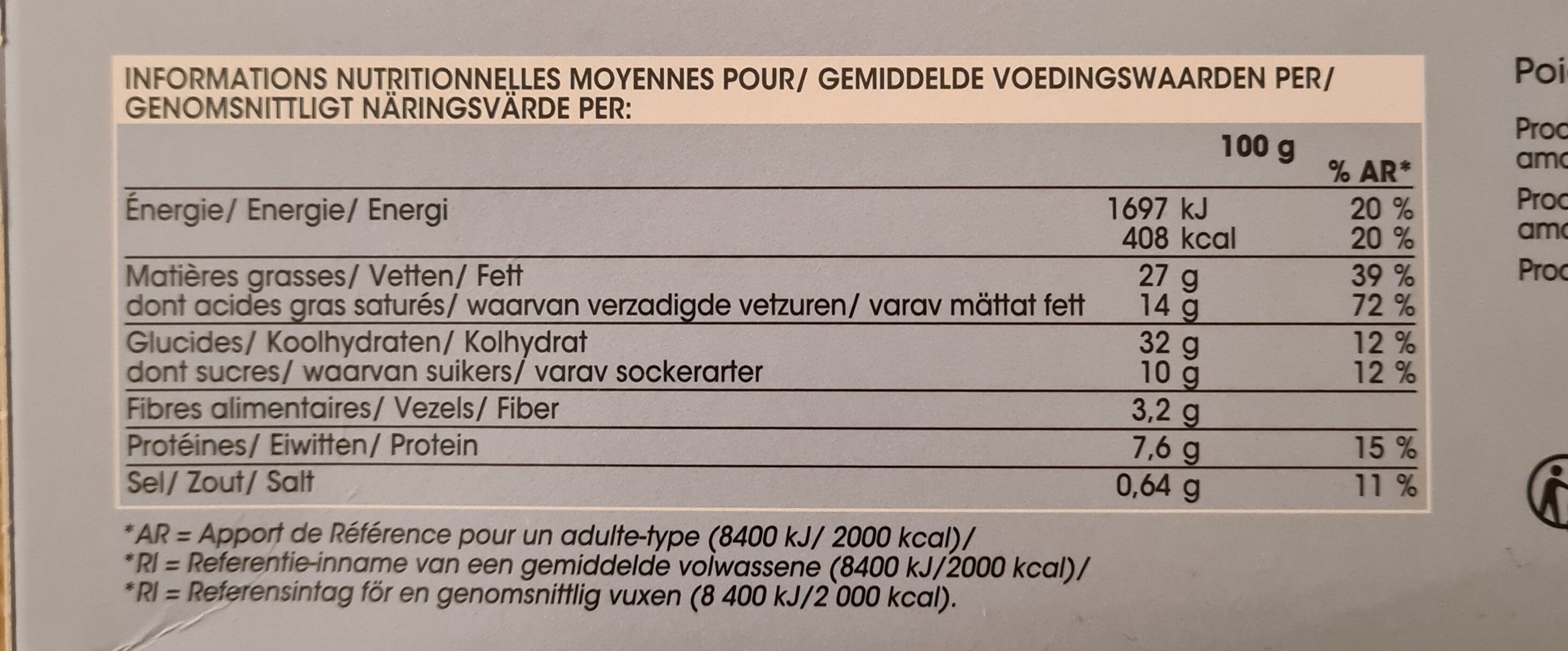 Allergens