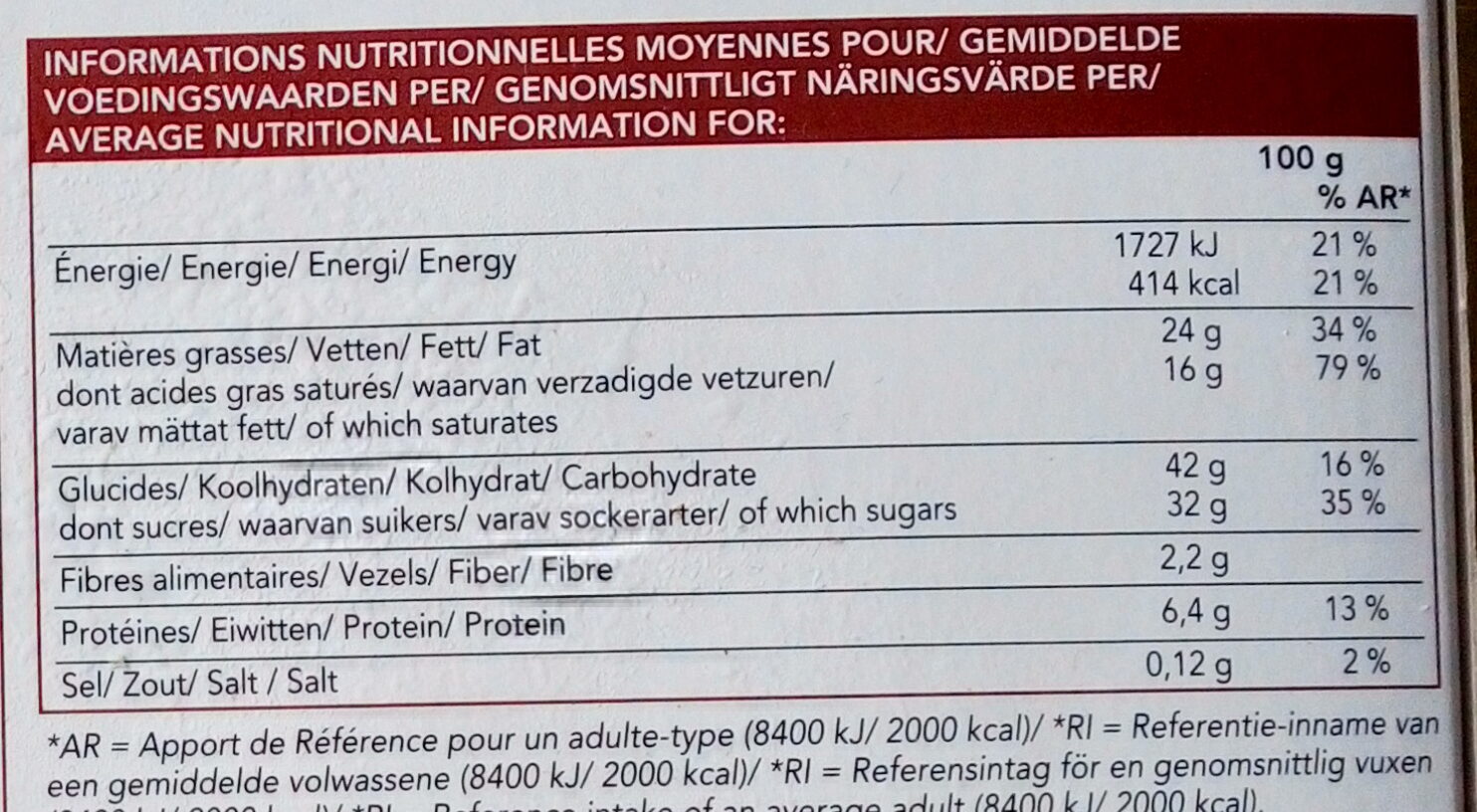 Allergens