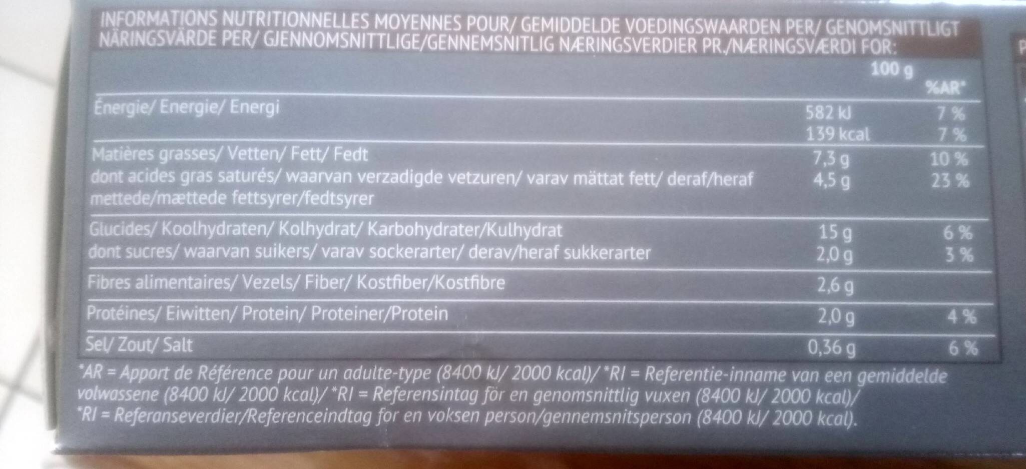 Allergens