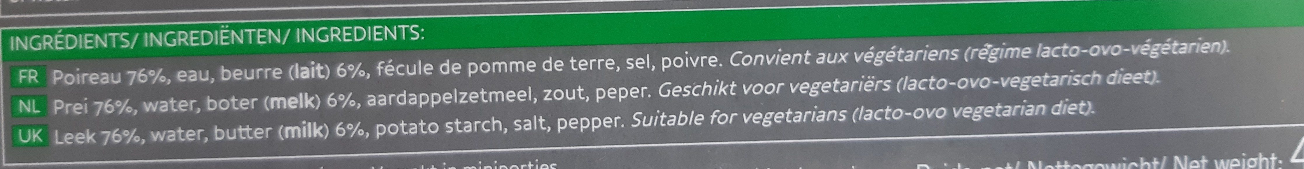 Additives